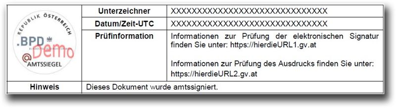 Bildmarke und die Merkmale einer Amtssigntur Privatwirtschaftsverwaltung